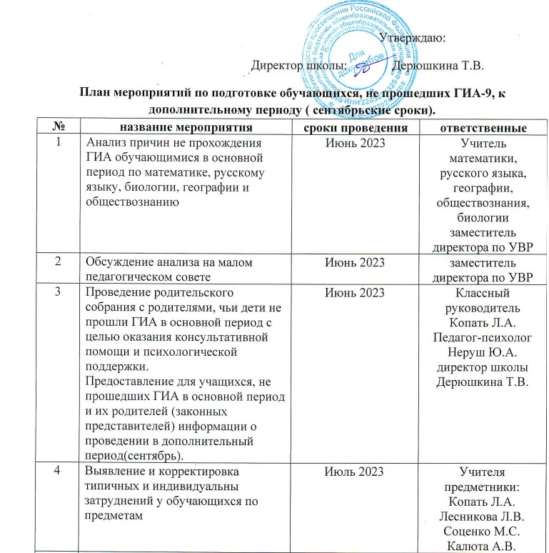 План мероприятий по подготовке обучающихся, не прошедших ГИА9, к дополнительному периоду.